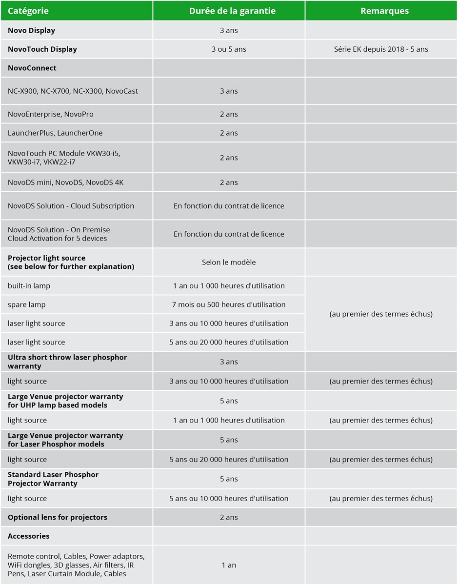 Vivitek_Warranty (1)